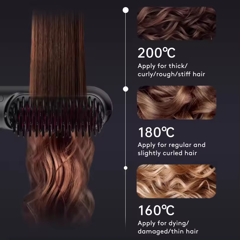 GoBrush PRO – Cordless Straightening Brush.