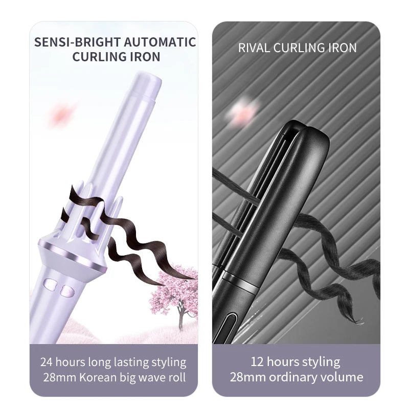 CurlWave Automatic Curler – 28/32mm Adjustable Temperature