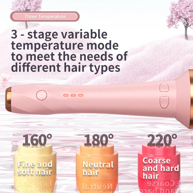 CurlWave Automatic Curler – 28/32mm Adjustable Temperature